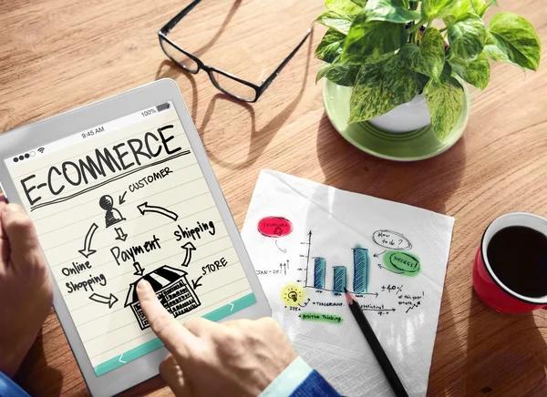 Ecommerce Growth Marketing for Higher Customer Retention