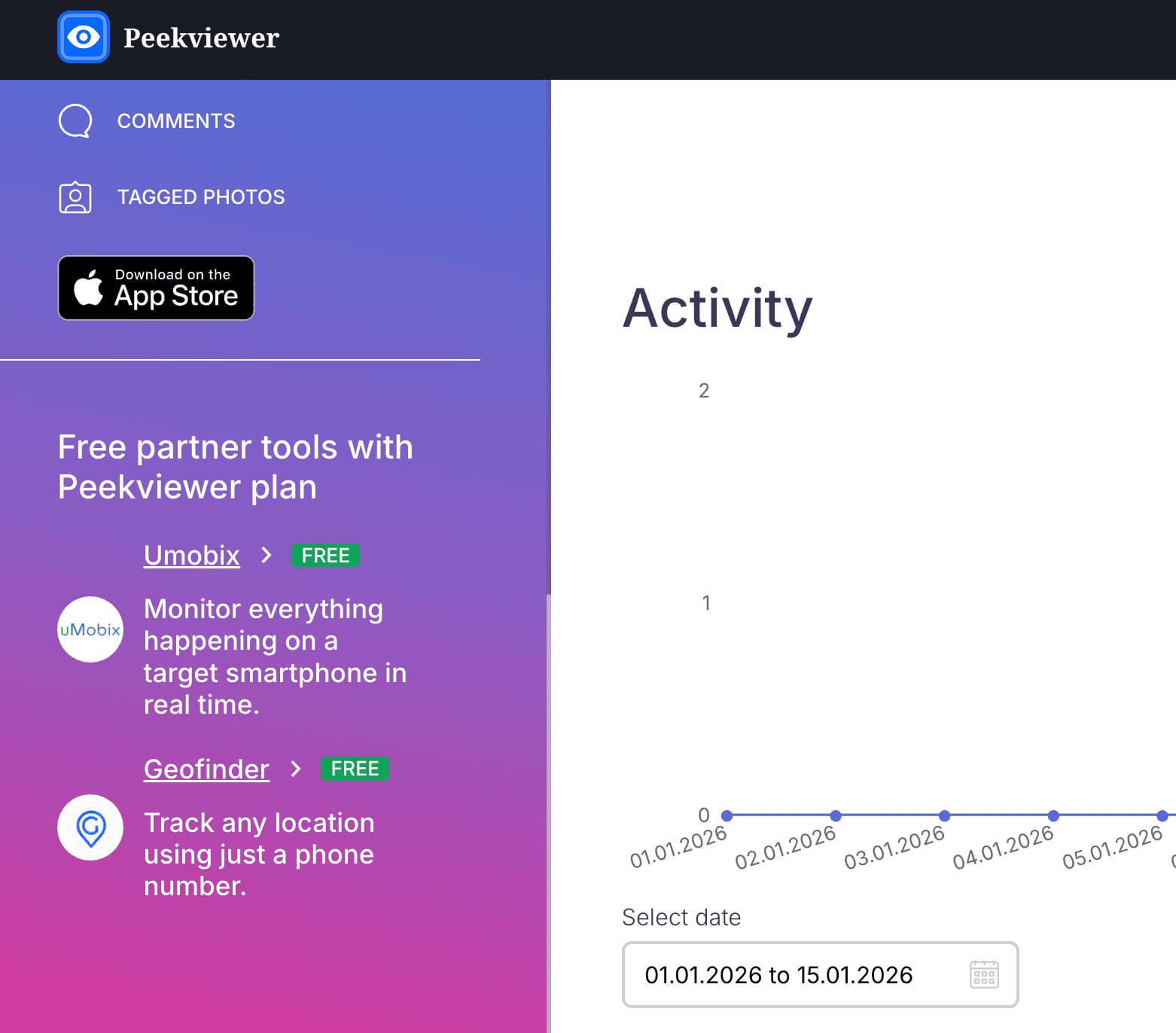 Peekviewer Review and Performance Analysis